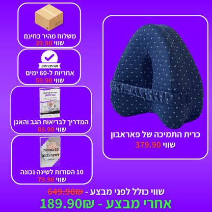 כרית התמיכה של פאראבון